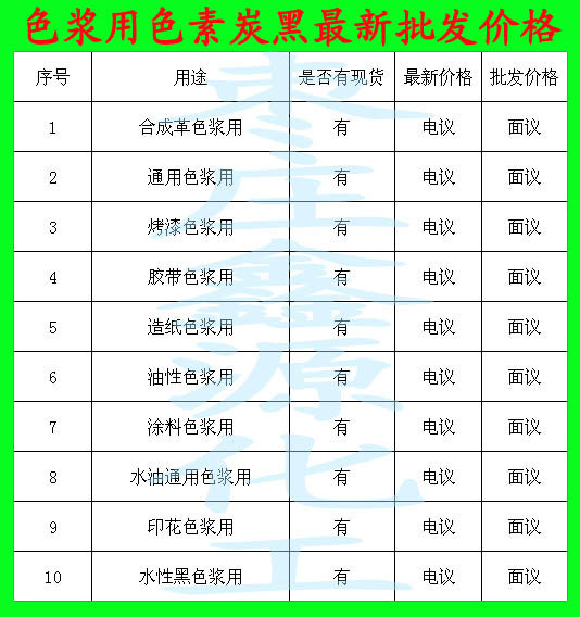 ɫ�{��ɫ��̿���������l(f��)�r��